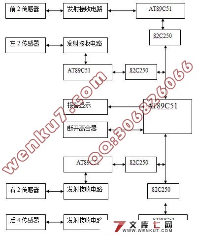 超声波汽车倒车雷达系统的设计(程序+原理图+PCB+CAD图纸)