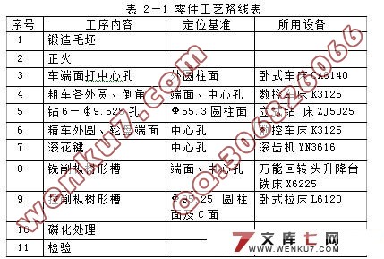 加工涡轮盘榫槽的卧式拉床夹具设计