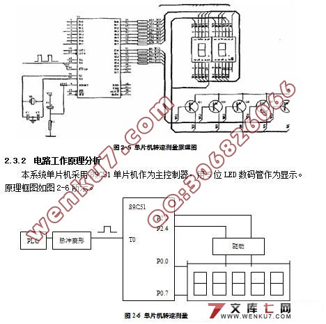 单片机多用宽频转速计的设计