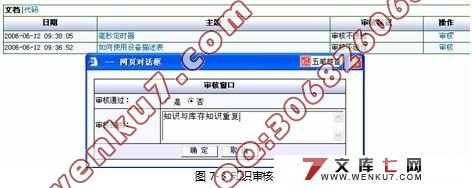 知识管理系统的设计与实现