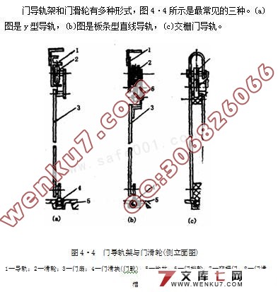 基于PLC的电梯主拖动控制系统设计(附PLC原理图)☆