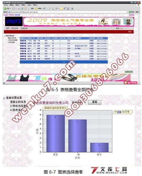 网购交流和快递评价空间的设计(ASP.NET2.0+SQL2005)