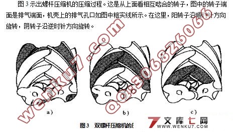 喷油双螺杆空气压缩机的设计
