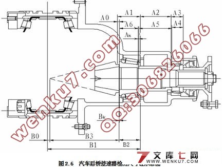 1046轻型车差减速器总成自动检测装配试验台控制系统设计