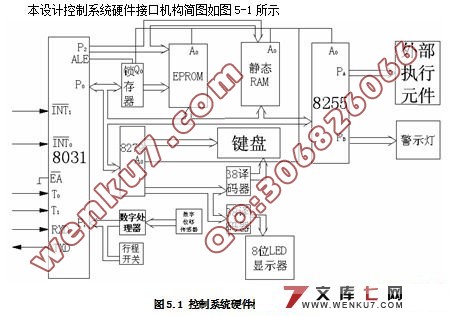 1046轻型车差减速器总成自动检测装配试验台控制系统设计
