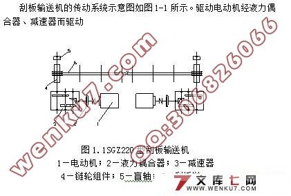 矿用的刮板输送机的设计