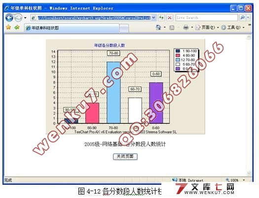 Գɼϵͳʵ(SQL2000)