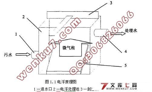 脉冲电浮水处理池的设计