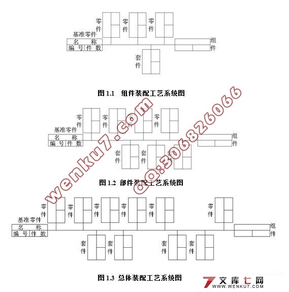 车差减速器检测控制系统设计