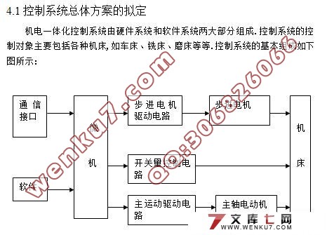 数控立式钻铣床主运动及控制系统设计