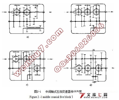 轿车机械式变速器设计(CAXA)