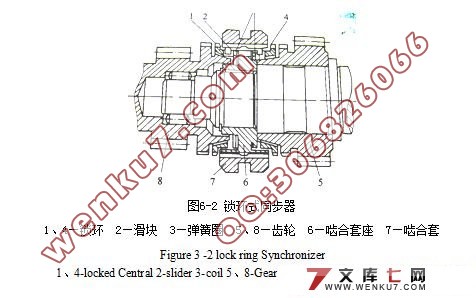 轿车机械式变速器设计(CAXA)