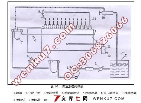 柴油机P型喷油器设计