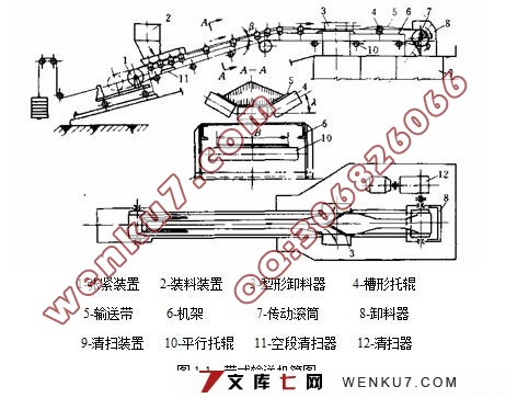 覆带式挡边带式输送机的设计