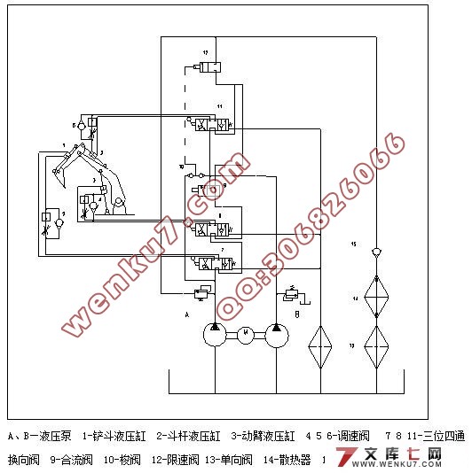 挖掘机工作装置液压系统的设计