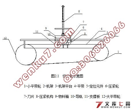 湘玉竹切片机的设计(旋切式切片)