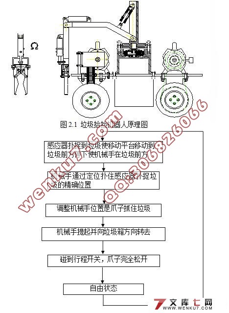 校园垃圾拾捡机器人控制机构设计(CAD和三维Proe)