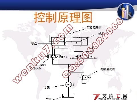 玻璃清洁机器人驱动及擦洗机构设计