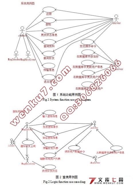 基于BS模式的即时通讯系统的设计与实现