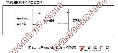 Androidƽֻ̨ϵͳоʵ(MySQL)