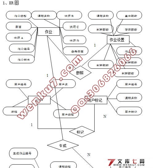 网上作业系统的设计与实现(Tomcat,MyEclipse,MySQL)