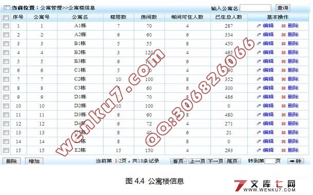 学生宿舍公寓管理系统(MyEclipse和MySQL)