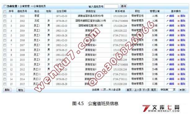 学生宿舍公寓管理系统(MyEclipse和MySQL)
