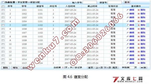学生宿舍公寓管理系统(MyEclipse和MySQL)