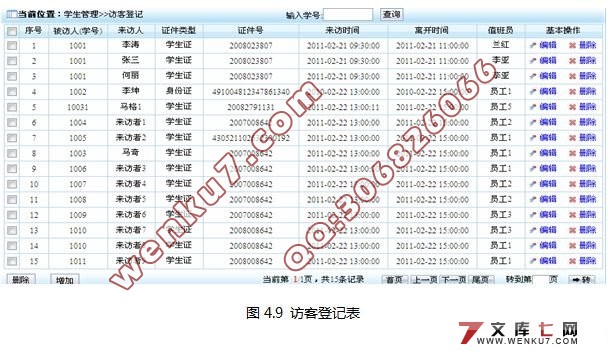 学生宿舍公寓管理系统(MyEclipse和MySQL)