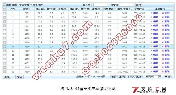 学生宿舍公寓管理系统(MyEclipse和MySQL)