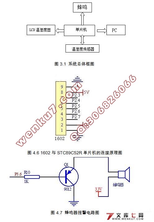 基于单片机的药品仓库温湿度监测管理系统(附单片机程序)