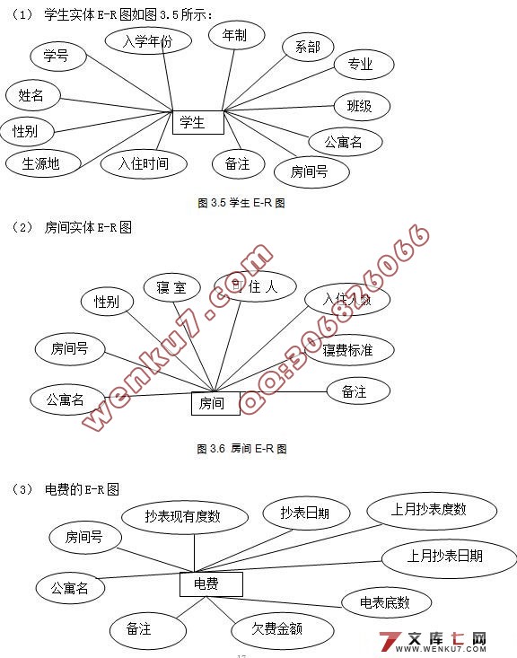 学院公寓(宿舍)管理系统的设计(MySQL)