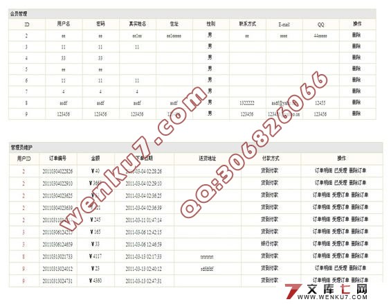图书在线销售系统(网上书店)的设计(SQL2005)