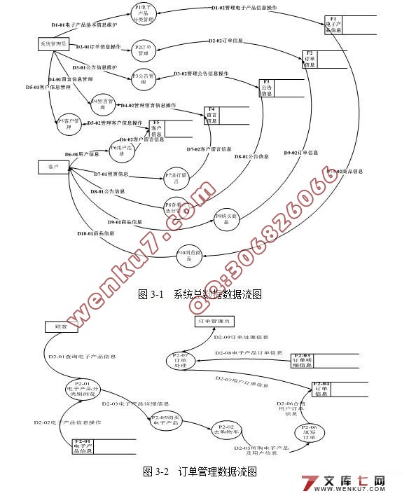 图书在线销售系统(网上书店)的设计(SQL2005)