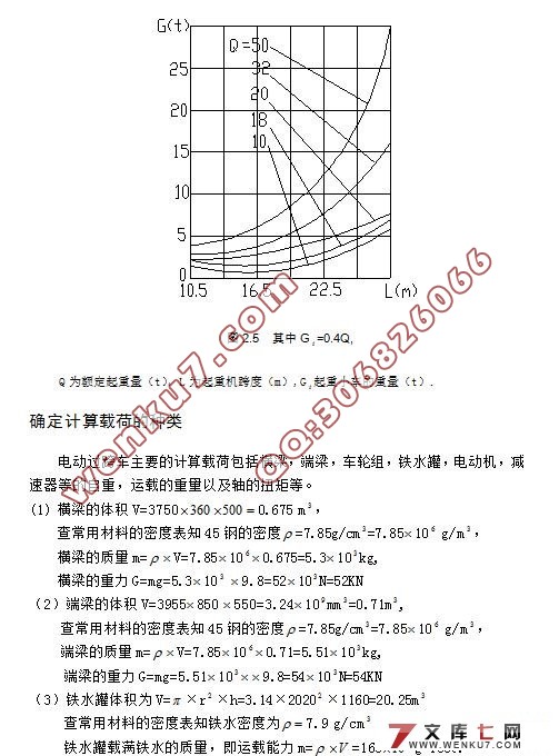 转炉炼钢车间电动过跨车的设计