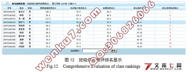 班级综合测评系统的设计与实现(JavaEE,MySQL)