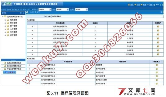 电信客户资源管理系统(CSM)应用系统管理子系统(SSH,Oracle10G)
