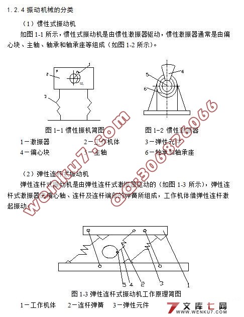 饲料振动筛的设计