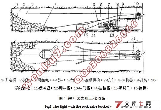 P-30(B)耙斗装岩机总体结构设计