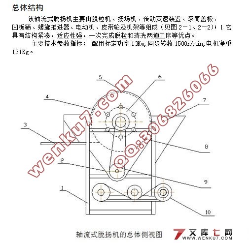 轴流式脱扬机工作部件设计(CAD图纸和Proe三维图)