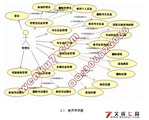 基于Web网络在线考试系统的设计与实现(Struts,Ajax,MySQL)