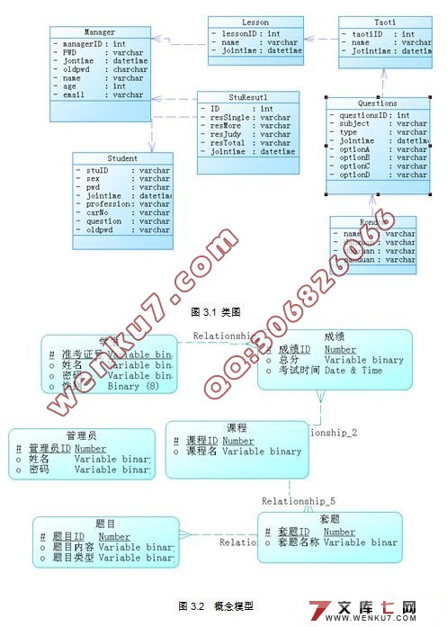 基于Web网络在线考试系统的设计与实现(Struts,Ajax,MySQL)