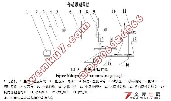 �������и�������(��cad���ͼ��װ��ͼ)