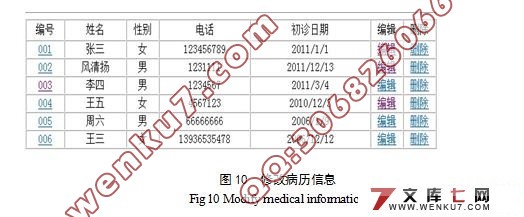 基于BS模式医院病历管理系统的设计(ASP,Access)