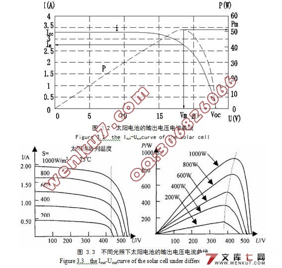 基于单片机控制的节能型太阳能LED路灯的设计(附电路图)