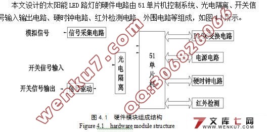 基于单片机控制的节能型太阳能LED路灯的设计(附电路图)