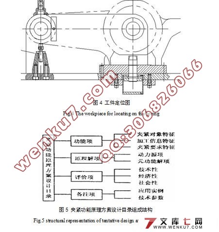 PKZ160列车轴箱体加工工艺及镗夹设计(含机械加工工序卡)(包含选题审批表,任务书,开题报告,中期检查报告,毕业论文说明书17500字,8张cad图)