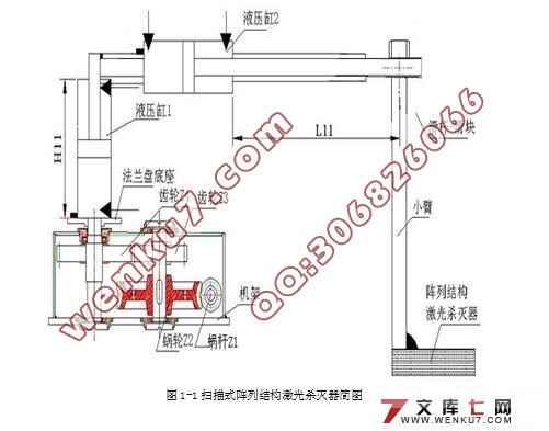 扫描式阵列结构激光杀灭器设计