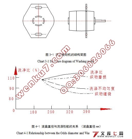 ���ʽȫ�Զ�ϴ�»���еϵͳ�����