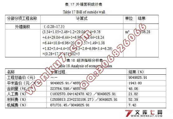某税务高等专科学校宿舍楼施工图预算